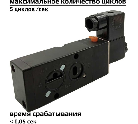 Пневматический распределитель универсальный стандарт ArTorq Архимед NAMUR, соленоидный, золотникового типа, G 1/4", RP14UNA.220AC