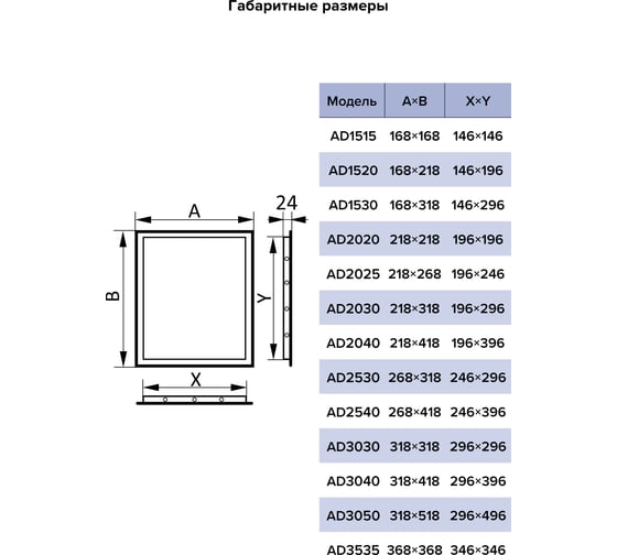 Ревизионный люк AURAMAX Ad3050 Ad фланец 296x496 нажимной 318x518 пластик 90-00005