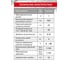 Подводка гибкая PROFLINE "гигант" 80 см.нерж. 1" вн УТ-00044819 4