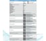 Электропривод четвертьоборотный Архимед в металлическом корпусе для управления арматурой, AR01E020.220/50 3