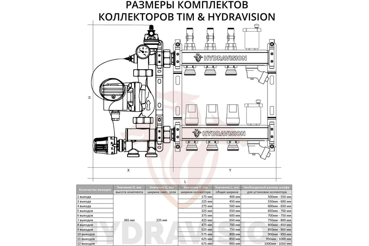 Комплект для водяного теплого пола с насосом: Коллектор 3 выхода с  расходомерами + смесительный узел JH-1036 + циркуляционный насос 25-60 130  + коллекторный фитинг - (до 50 кв.м.) TIM KCS5003 + JH-1036 +