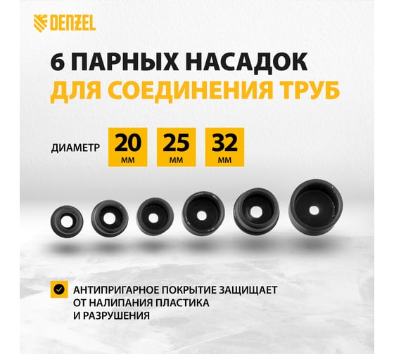 Аппарат для сварки пластиковых труб DENZEL DWP-800, Х-PRO, 800 Вт 94207