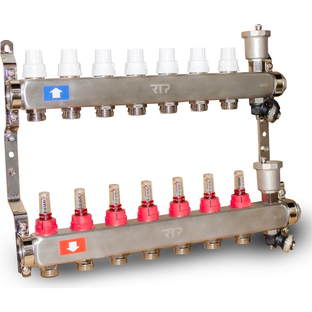 Коллекторная группа RTP с регулирующими клапанами, расходометрами ...
