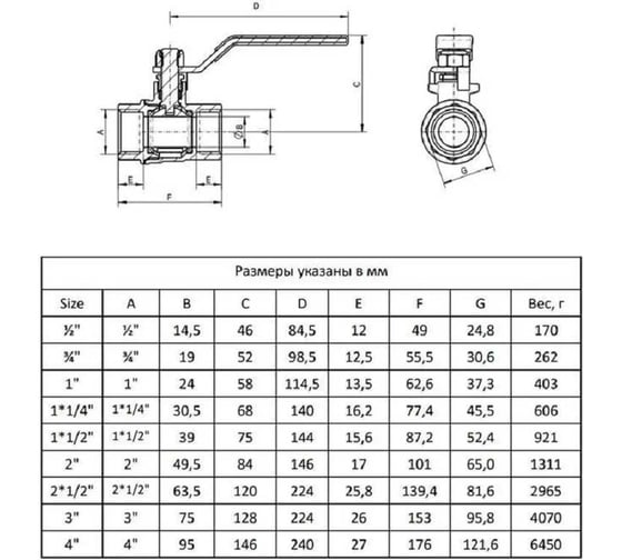 Шаровой кран FT Group Люкс 1/2", вн-нар, бабочка 771742