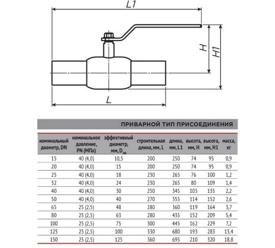 Шаровой кран Ci 11с67п DN 25 PN 40 (под приварку) ТТ000013360