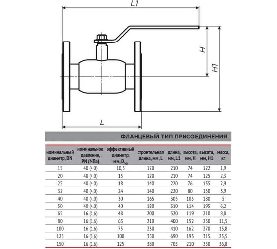 Шаровой кран Ci 11с67п DN 100 PN 16 (фланцевый) ТТ000013377