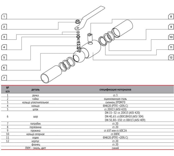Шаровой кран Ci 11с67п DN 80 PN 16 (фланцевый) ТТ000013376
