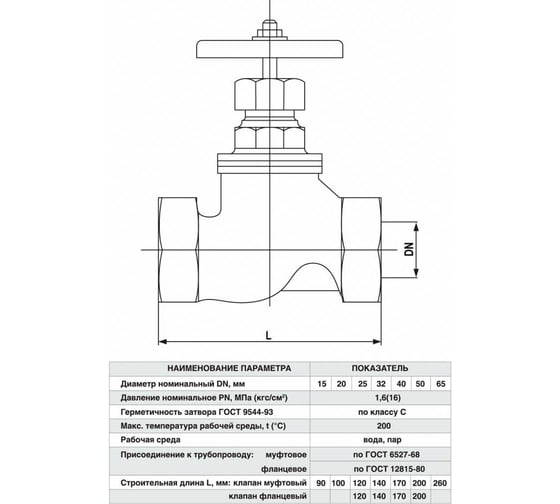 Вентиль Ci аналог 15кч18п 15 3155
