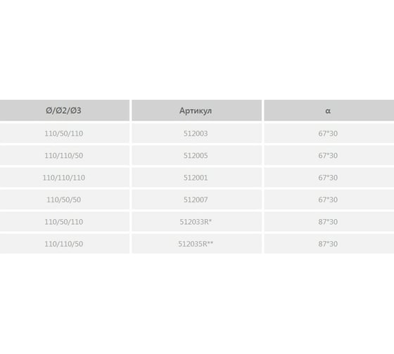 Крестовина Sinikon СТАНДАРТ 110х110х50х87град., правая, 2-х плоскостная 512035.R