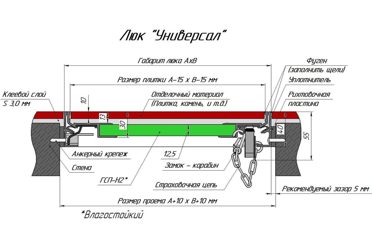 Ревизионные люки под плитку 20-20 (200х200 мм)