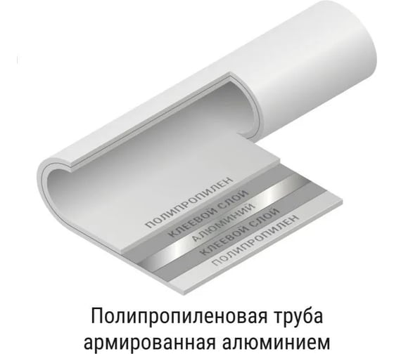 Труба VALFEX PP-R белая, армированная алюминием, 32х5.4 мм, 2 м, Т 90°С Ру25 SDR6 101040322 033-2468