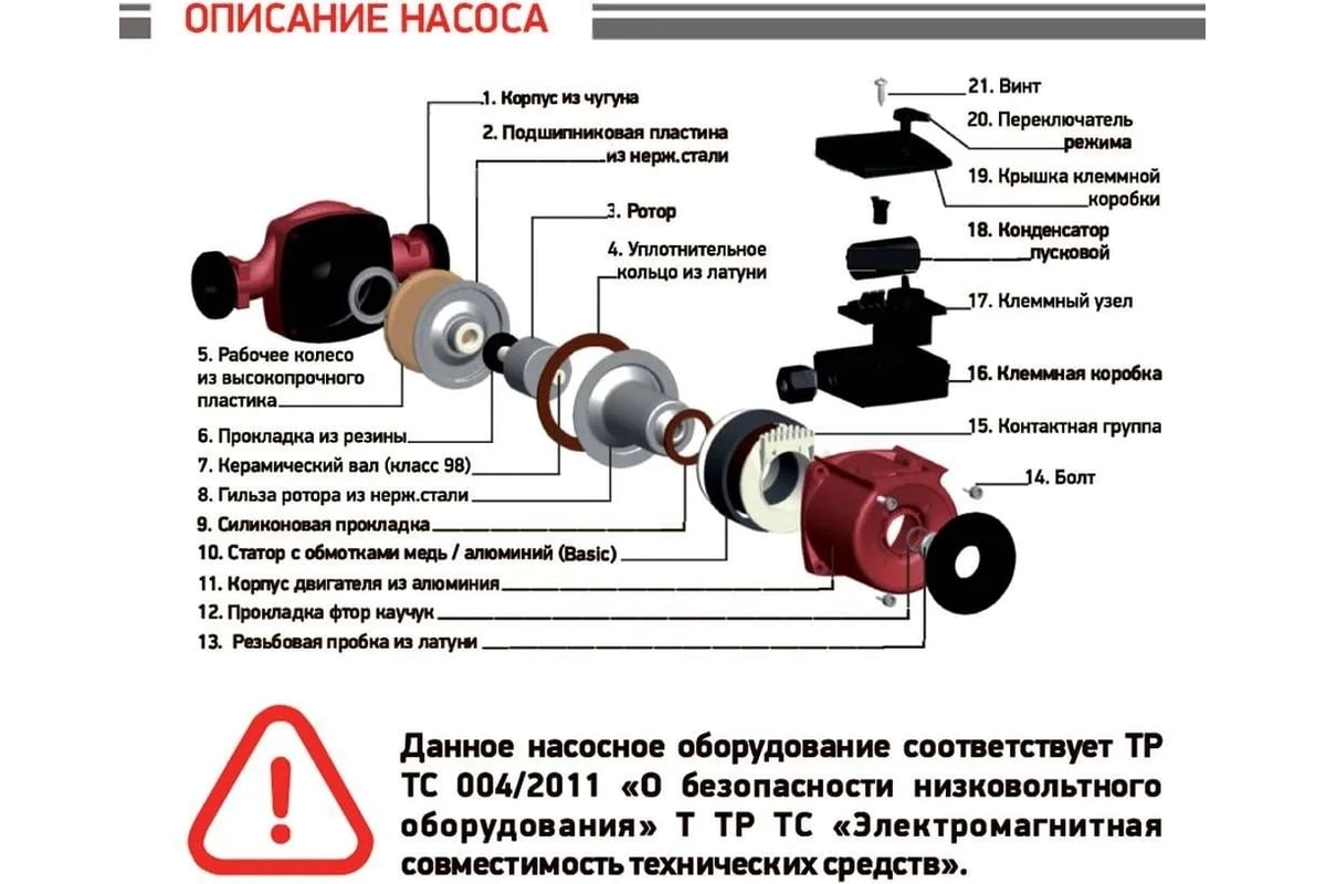 Циркуляционный насос PROFLINE standart 25/6-180 (гайки, б/кабеля)  УТ-00047620 - выгодная цена, отзывы, характеристики, фото - купить в Москве  и РФ