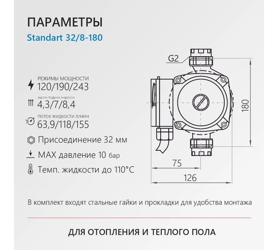 Циркуляционный насос PROFLINE standart 32/8 -180 (гайки, без кабеля) УТ-00047626