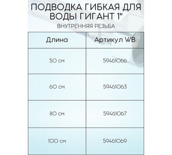 Подводка для воды СТМ ГИГАНТ 3/4", гайка-гайка, 80 cм CWGHF080