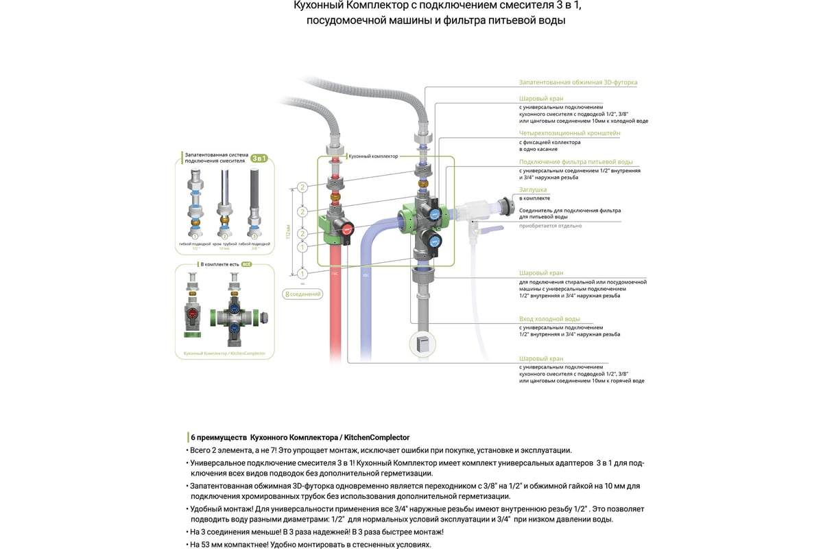 Комплектор для смесителя, фильтра, стиральной/посудомоечной машины GIBAX  10мм, 3/8, 1/2, 3/4 G0070