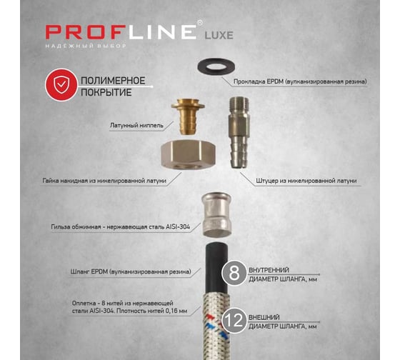 Подводка PROFLINE 250см нерж. ГГ с полимерным покрытием LUXE УТ-00011444