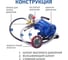 Электрический опрессовочный насос МЕГЕОН 98160 к0000023036 25