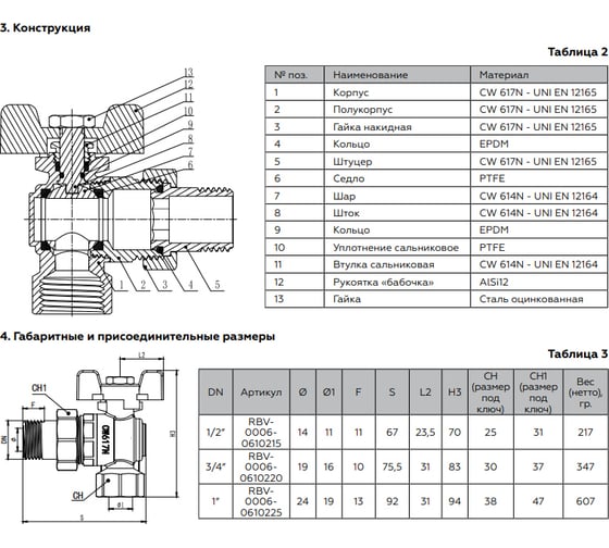 Шаровой кран угловой с американкой ROMMER 1/2", ВН/НР, RBV-0006-0610215, RG008UB5BNBF2A