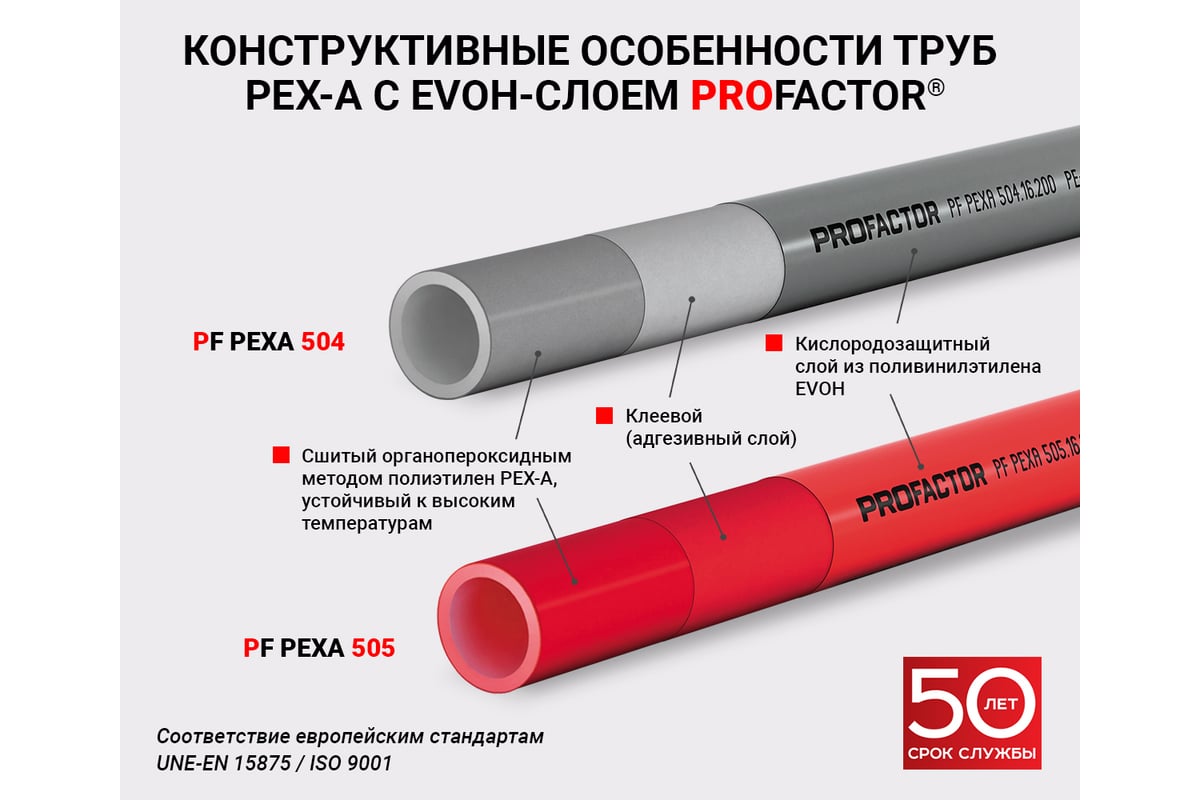 Труба из сшитого полиэтилена PEX-A EVOH универсальная PROFACTOR 25х3.5 ...