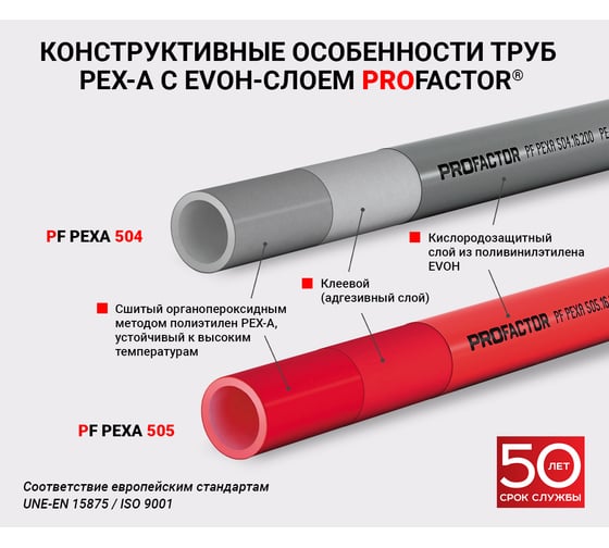 Труба из сшитого полиэтилена PEX-A EVOH для теплых полов PROFACTOR 16х2 (бухта 240м) PF PEXA 505.16.240