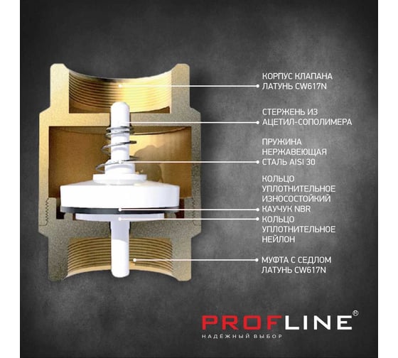 Клапан обратный PROFLINE 1/2", пластиковый сердечник УТ-00041571