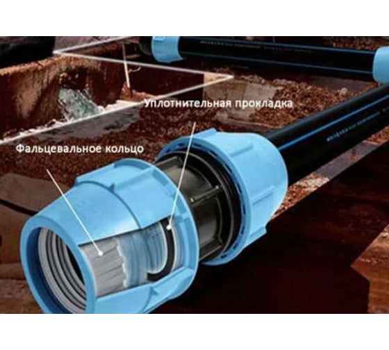 Муфта ПНД соединительная ПК АкваЭлемент 50x50 EL-F-02-50