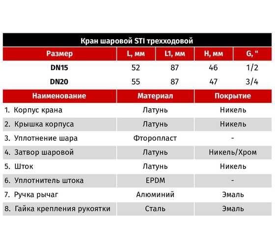 Шаровой трехходовой кран STI тип Т, 15, Г/Г/Г ТТ000018035