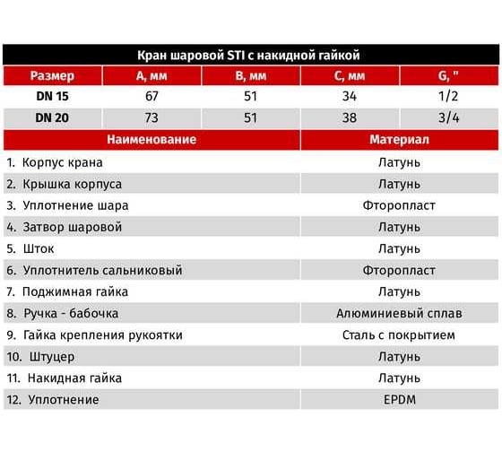 Шаровой кран с накидной гайкой STI для котлов, Г/Г, 20 ТТ000016926