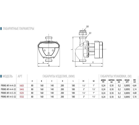 Циркуляционный насос AQUARIO PRIME-M1-4-4-25 5425