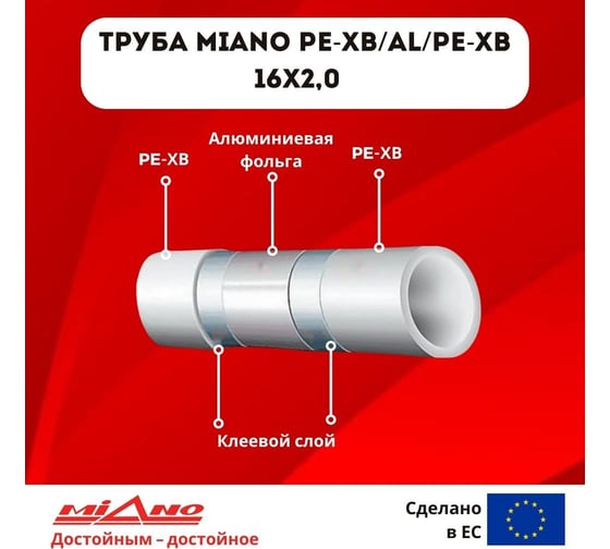 Труба для отопления MIANO PE-Xb / AL / PE-Xb 16x2,0 в бухтах 200м, коробка MPEXAL1620200