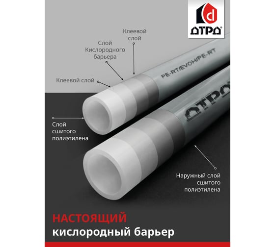 Труба для теплого пола ДТРД PE-RT/EVOH/PE-RT 16x2.2 мм 200 м ТрубаPE-RTEVOH16х2,2Бухта200ДТРД