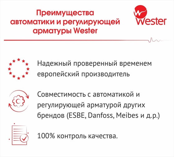 Контроллер S11 CT-K 230VAC 5Nm 230 VAC 50 / 60 Hz 75s/90 5 Nm Wester 0-04-0200