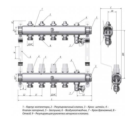 Коллектор в сборе Wester нержавеющая сталь, 1"-3/4", на 10 выходов, с 2 заглушками 0-32-1905