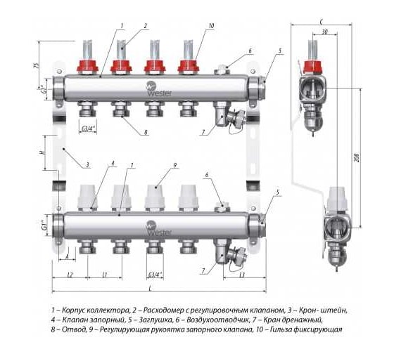 Коллектор в сборе Wester нержавеющая сталь, 1"-3/4", с расходомерами, на 12 выходов 0-32-1860