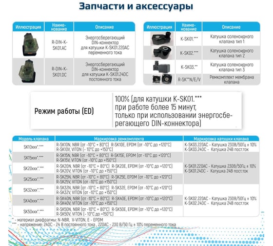 Соленоидный клапан прямого типа с мембраной принудительного подъёма ArTorq 2/2 нормально закрыт, G 1/2”, корпус латунь, SK15L200GN.220AC