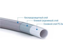 Полиэтиленовые трубы - купить по выгодной цене от 1373 рублей, подбор ...