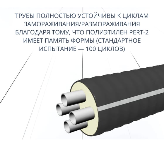 Труба ТВЭЛ-ЭКОПЭКС 4, PE-RT II, 2x32x4,4+2x25x3,5/125 (бухта 15 метров) 00-00002550