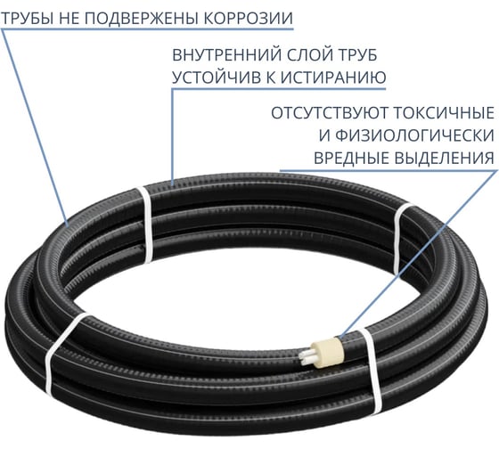Труба ТВЭЛ-ЭКОПЭКС 4, PE-RT II, 2x32x4,4+2x25x3,5/125 (бухта 15 метров) 00-00002550