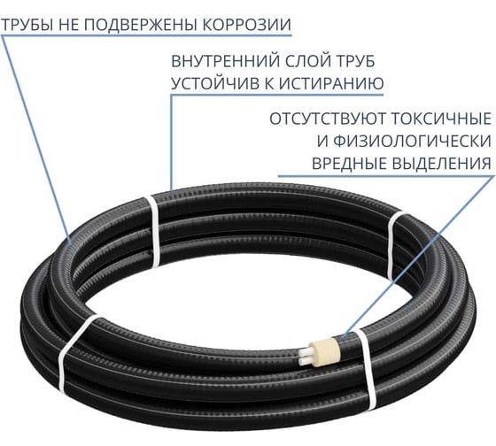 Труба ТВЭЛ-ЭКОПЭКС 2, PE-RT II, 2x25x3,5/90 ( бухта 25 метров) 00-00002468