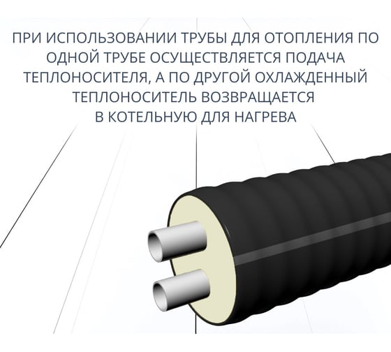Труба ТВЭЛ-ЭКОПЭКС 2, PE-RT II, 2x25x3,5/90 ( бухта 25 метров) 00-00002468