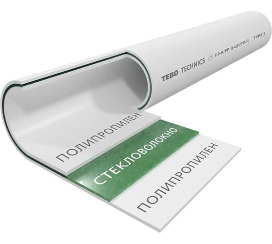 Труба TEBO PPR 40х5,5мм SDR7,4 армированная стекловолокном (2м) 030010505-02