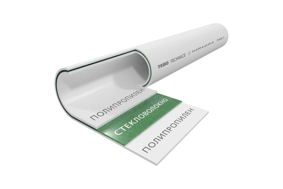 Труба TEBO PPR 32х4,4мм SDR7,4 армированная стекловолокном (2м ...