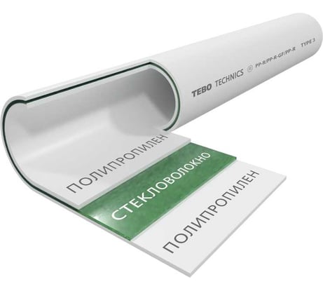 Труба TEBO PPR 32х4,4мм SDR7,4 армированная стекловолокном (2м) 030010504-02