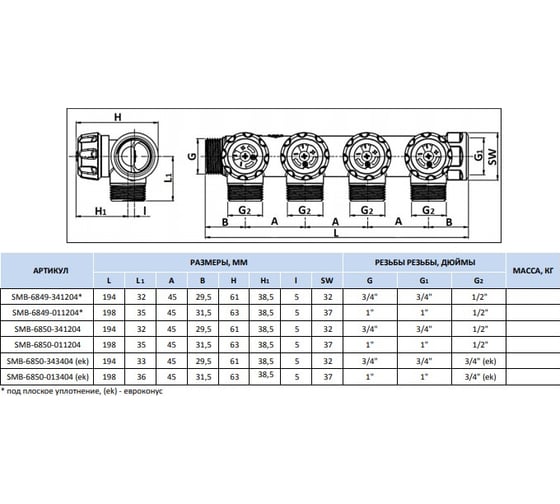 Регулирующий коллектор STOUT 3/4, 4 отвода 1/2 SMB-6850-341204 RG008UJDJ4DB26