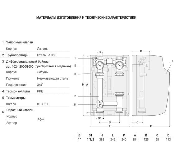 Группа быстрого монтажа SR Rubinetterie THERMOMAT 1", прямая подача, без насоса 1000-25000000