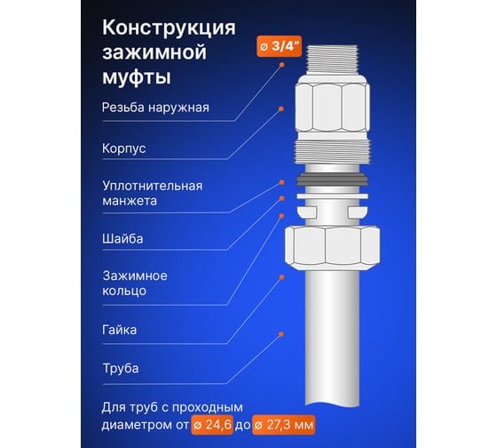 Зажимная муфта ДТРД наружная 3/4; Ду 20; Дн 24,6-27,3 16102