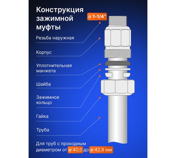 Зажимная муфта ДТРД наружная 1-1/4"; Ду 32; Дн 40,0-42,9 16104