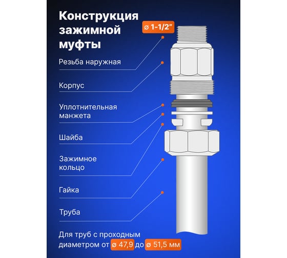 Зажимная муфта ДТРД внутренняя 1-1/2"; Ду 40; Дн 47,9-51,5 16111