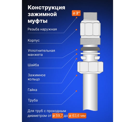 Зажимная муфта ДТРД внутренняя 2"; Ду 50; Дн 59,7-63,6 16112
