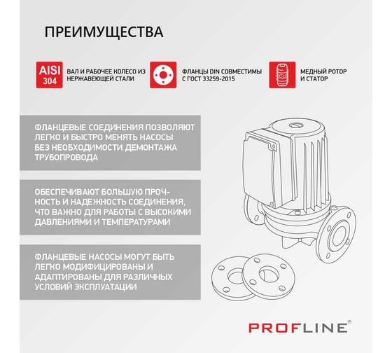 Насос циркуляционный фланцевыйт PROFLINE LUX 50-100F УТ-00048674